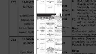 PPSC Latest jobs advertisement 27/2023.
