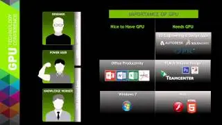 5005: Intro to Virtualization 101