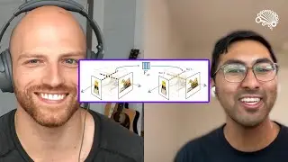 What are Neural Radiance Fields (NeRF)?