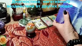 ДИАГНОСТИКА НЕГАТИВНОГО ВОЗДЕЙСТВИЯ ОТ ДРУГИХ ЛЮДЕЙ