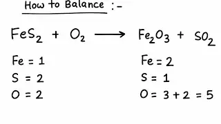 How to balance:  FeS2 + O2 = Fe2O3 + SO2  l chemistry l 