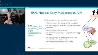 [Arm DevSummit - Session] Robot Operating System ROS 2   Introduction to Robotics Development