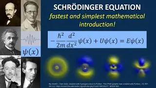 Schrodinger equation: fast, simple mathematical description with consideration of the hydrogen atom