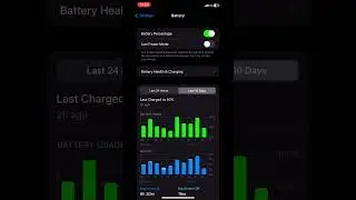 iPhone 11 Battery heath after 8 months!#iphone #trendingshorts (with 6h & 31 mins avg Sot)