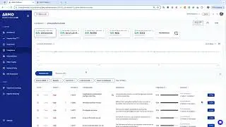 Introducing Smart remediation