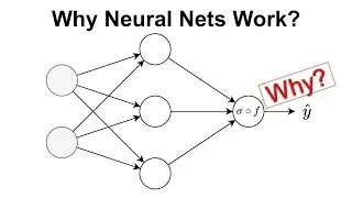Deep Learning: 02: Why Neural Nets Work?