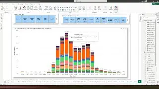 Using Power Query,Split & Merge Time Column into Hour(AM/PM) column | Create a Stunning Report Page✨