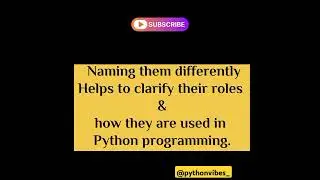 Difference between Functions and Methods in Python #shorts #tutorial #python #ey