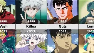 How Anime Characters Changed after Remake
