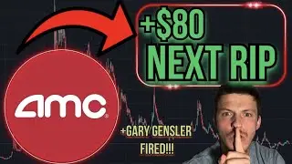 AMC GME EMERGENCY WATCH!!!!!!!!!!!!!