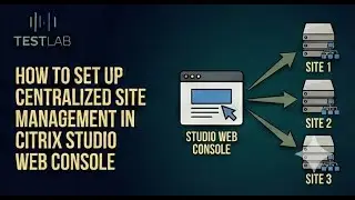 How to Set Up Centralized Site Management in Citrix Studio Web Console