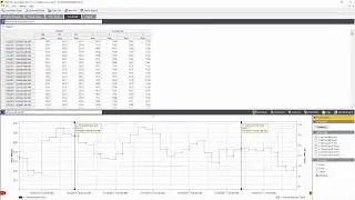 Advanced Power Quality Analysis Using Fluke Energy Analyze Plus Software