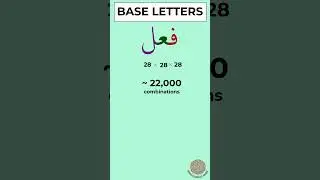 Base Letters Part 1  #learnarabic #arabiclanguage