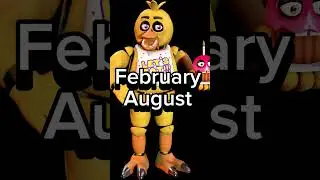 Your Birth Month Your FNAF 1 Character #fnaf #aftonfamily #shorts #subscribe
