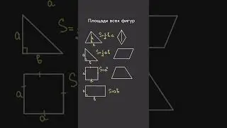Подготовка к ЕГЭ-2025 математика/физика❗️ запись в тг: mary_math_ege🤍 