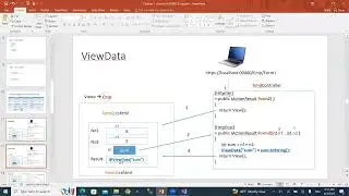 View Bag and View Data in ASP.NET Core MVC 6.0 - Arabic