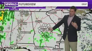 Ben's Monday Night Forecast
