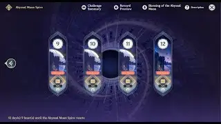 Genshin Impact 2021/9 Waning Phase Abyss Floor 12 All Stars