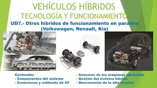 CURSO COCHES HÍBRIDOS UD7 OTROS HÍBRIDOS EN PARALELO (VOLKSWASGEN, RENAULT Y KIA)