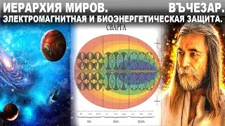 ИЕРАРХИЯ МИРОВ. ЭЛЕКТРОМАГНИТНАЯ И БИОЭНЕРГЕТИЧЕСКАЯ ЗАЩИТА. ВЪЧЕЗАР.