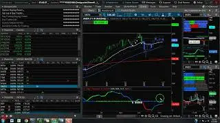 The Signals Have Shifted (Be Cautious With Swing Trades!)