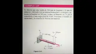 Relacion de Poisson (ejemplo 2.07)