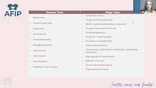 PONENCIA POBLACIONES TRANS