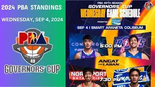PBA Governors Cup Standings Today - PBA Game Schedule on Sep 4 | Game results through Sep 3, 2024.
