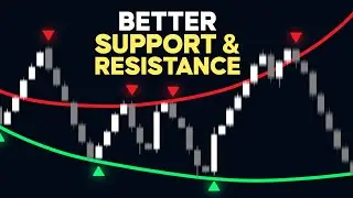 BEST Support & Resistance Indicator on TradingView **NEW**
