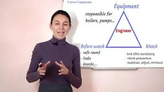 Duties of Engineers English for Sailors