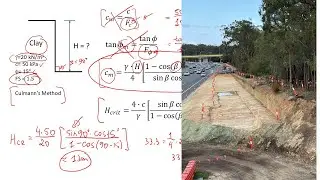 Slope Stability of Vertical Cut in Clay | Solutions #education