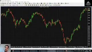 Trailing Stop 15 03 2019