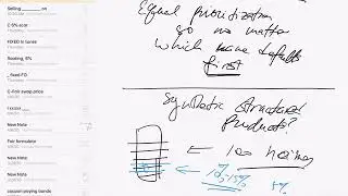 Synthetic Structured Products - Why AIG failed in 2008