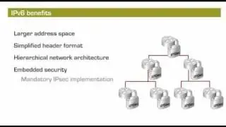 What is IPv6? (www.explania.com)