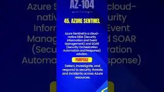 AZ-104 Understanding Azure Administrator Services: A Comprehensive Overview