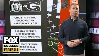 Peach Bowl Preview: Can No. 4 Ohio State beat No. 1 Georgia’s powerhouse defense?