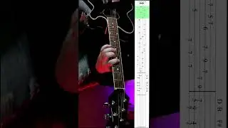 Noize MC - Yes Future! | Разбор на гитаре | Аккорды | Tabs 