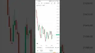 How to do option selling in grow with hedging through Basket orders
