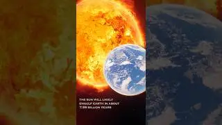 Will the Sun eventually engulf Earth? #space #science