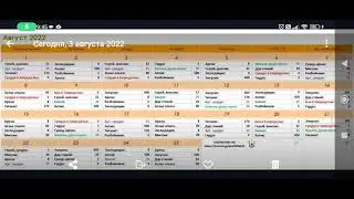 Квесты, путь героя, август 2022.