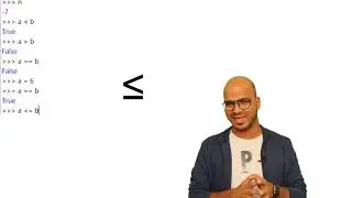 Operators in Python