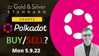 Polkadot $DOT - GSS Crypto Buy & Sell Signals
