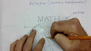 Reflections in less than 2 minutes