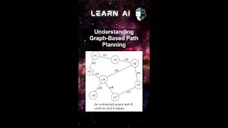 Understanding Graph-Based Path Planning 