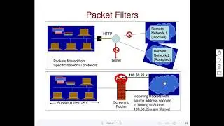 Firewalls