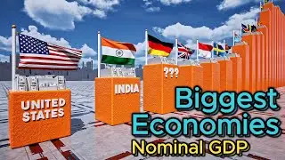 Richest Countries 2024 - Nominal GPD