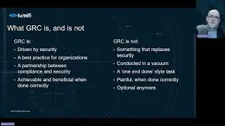 Understanding GRC: Governance, Risk & Compliance Explained