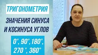 Тригонометрия. Значения синуса и косинуса углов 0°,90°,180°, 270 °, 360° . 10-11 класс