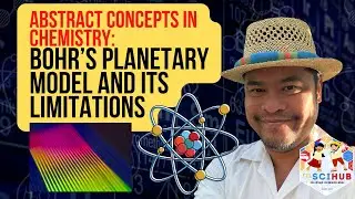 Bohr’s Planetary Model of the Atom and its Limitations