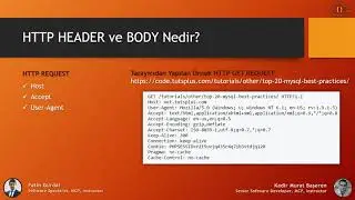 HTTP Header ve HTTP Body Nedir?